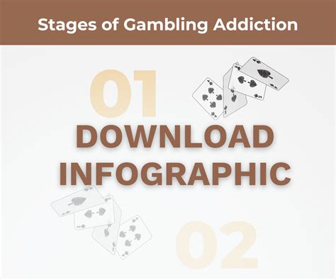 stages of problem gambling|Gambling Addiction and Problem Gambling.